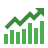 Increasing the Resale Value