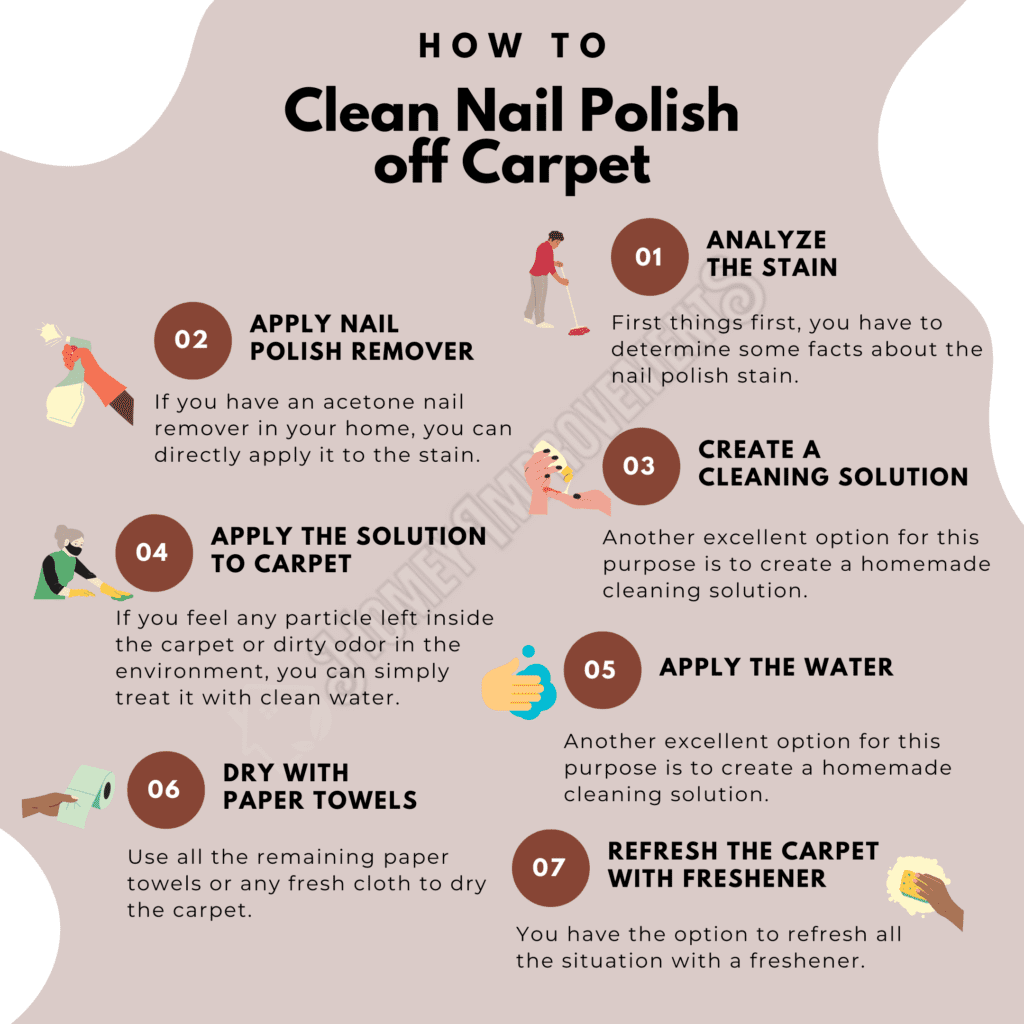 How to Clean Nail Polish from a Carpet