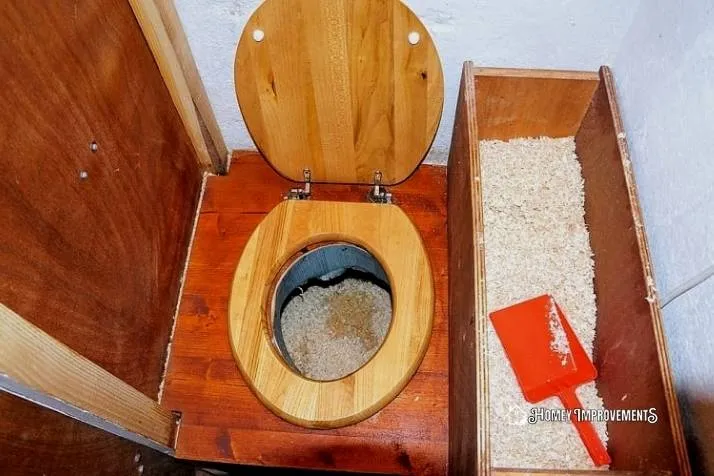 Add the Urine Separator in toilet