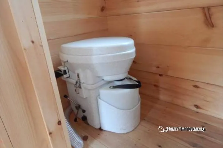 Self-Contained Toilet